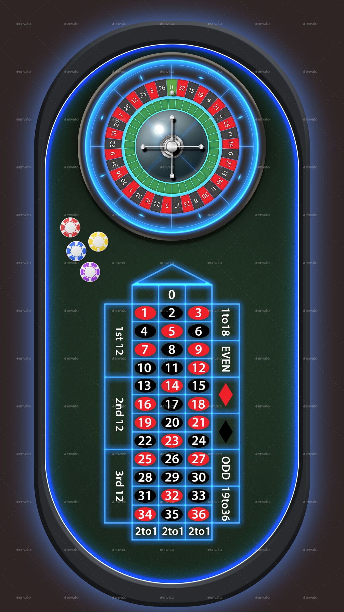 Virgin Bet پر آن لائن سلاٹس کے بارے میں